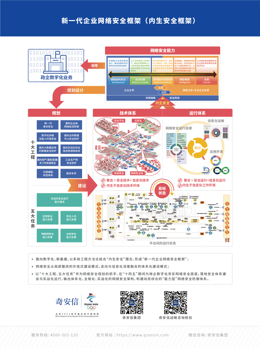 开云网站 Kaiyun边战疫边创新 中央企业攻下这些关键核心技术！(图13)