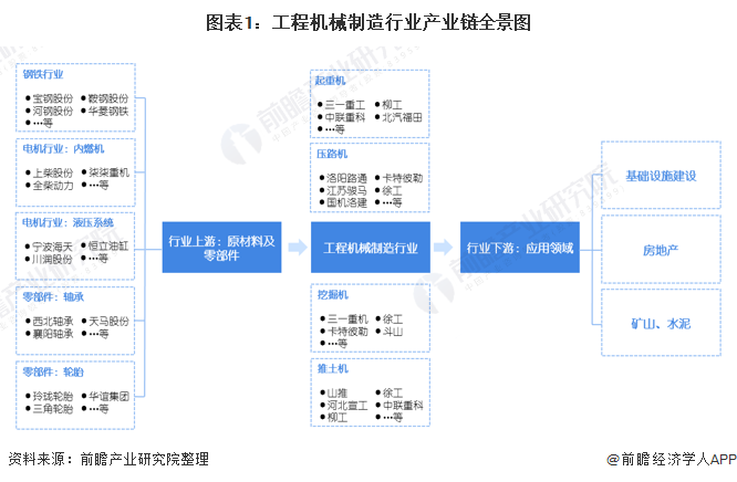 Kaiyun网址 开云工程机械零部件(图2)