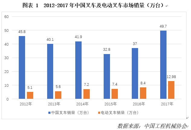 Kaiyun网址 开云工程机械零部件(图3)