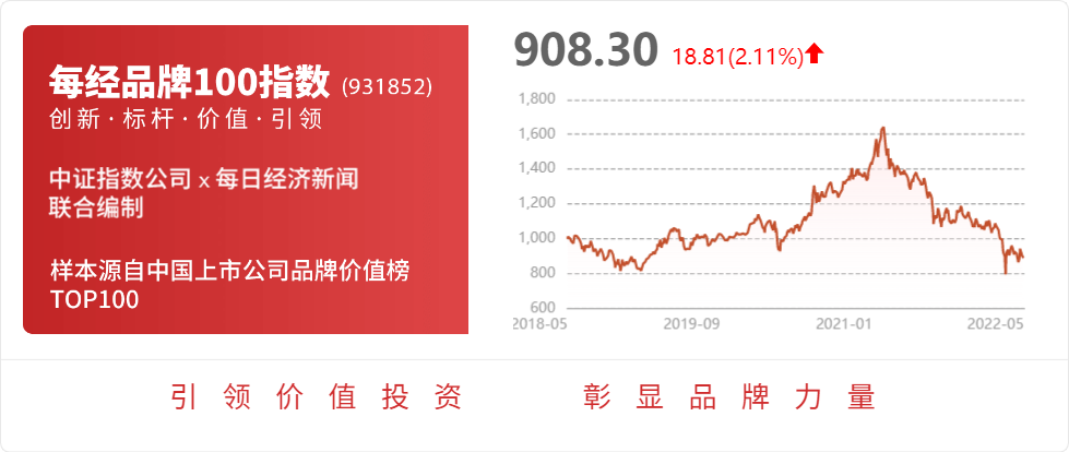 KAIYUN网页 开云com华中数控：目前五轴增减材复合制造加工中心已实现批量化生产销售广受好评