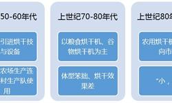 kaiyun网站黄天悦_经济学人-前瞻网