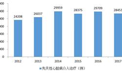 kaiyun网站黄天悦_经济学人-前瞻网(图3)