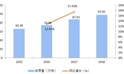 kaiyun网站黄天悦_经济学人-前瞻网(图2)