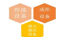 kaiyun网站黄天悦_经济学人-前瞻网(图7)