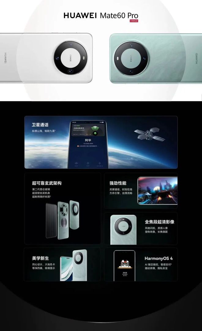 kaiyun网站2023 年度硬件精选｜动察(图1)