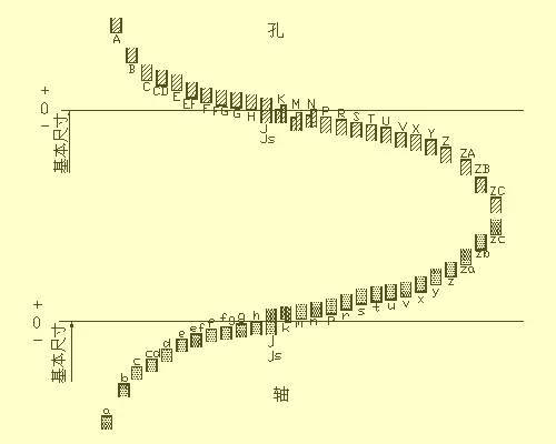 干货开云网站 Kaiyun满满——机械零件设计图集锦！(图19)