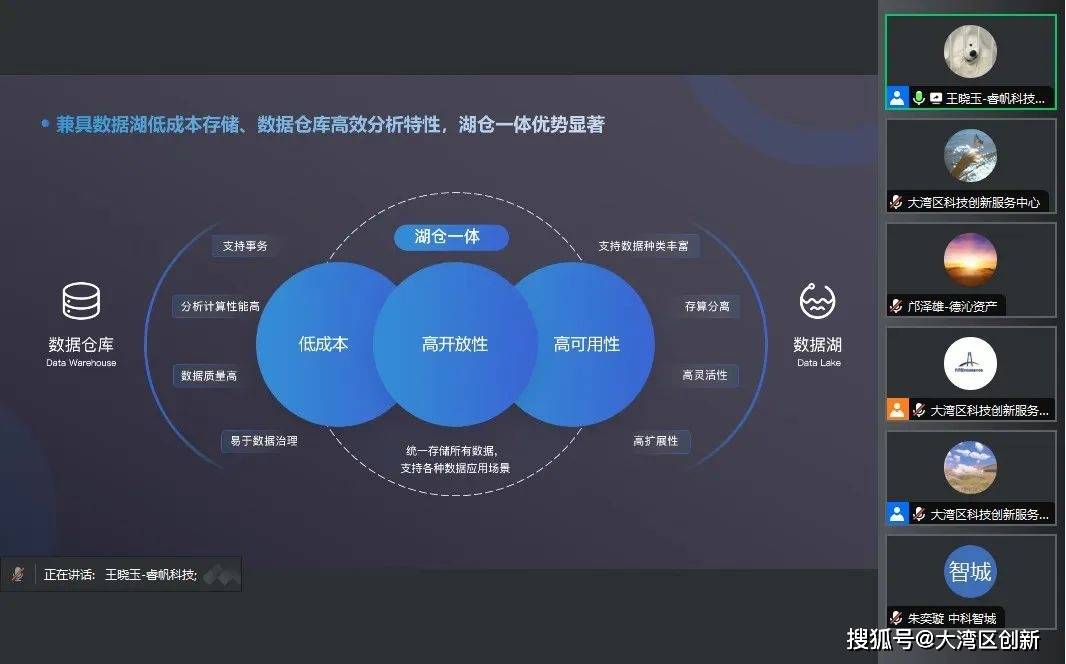 kaiyun网站“海内存知己合作创共赢”2023国际硬科技成果路演对接会（天河）成功举办(图12)