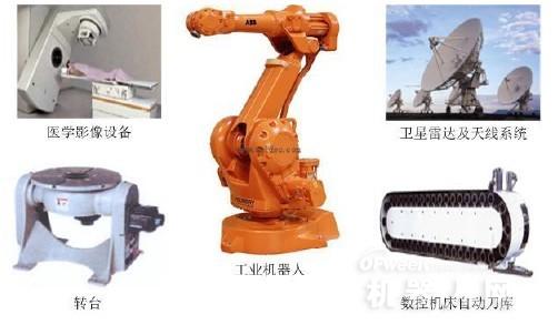 机器人零部件什么是机器人零kaiyun网站部件？的最新报道(图8)