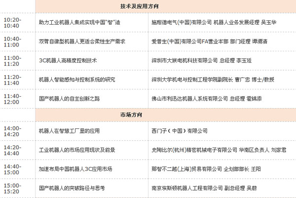 机器人零部件什么是机器人零kaiyun网站部件？的最新报道(图7)