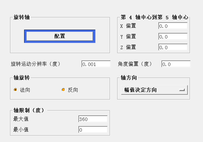 想要真正的了解五轴加工来看看这篇文章带你读懂真正的五轴kaiyun网站(图13)