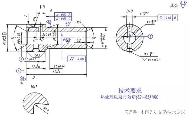 KAIYUN网页 开云com从零开始学机械如何画好一张零件图？图文详解！(图4)