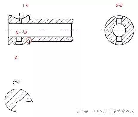 KAIYUN网页 开云com从零开始学机械如何画好一张零件图？图文详解！(图2)