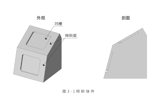 5轴加工的优势及巧妙使用方法是什么？Kaiyun网址 开云(图8)