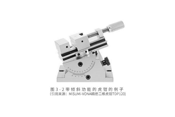 5轴加工的优势及巧妙使用方法是什么？Kaiyun网址 开云(图9)