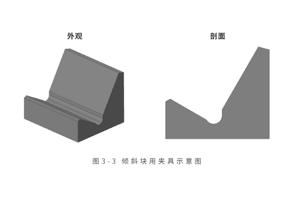 5轴加工的优势及巧妙使用方法是什么？Kaiyun网址 开云(图10)