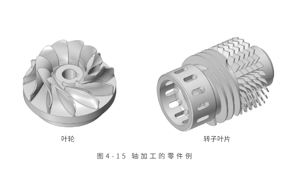 5轴加工的优势及巧妙使用方法是什么？Kaiyun网址 开云(图14)