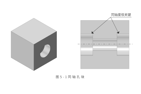 5轴加工的优势及巧妙使用方法是什么？Kaiyun网址 开云(图15)