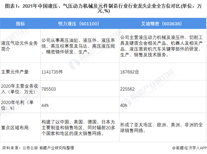 机械元件什么是机械元件？的最新报道开云网站 Kaiyun开云
