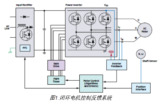 机械元件什么是机械元件？的最新报道开云网站 Kaiyun开云(图4)