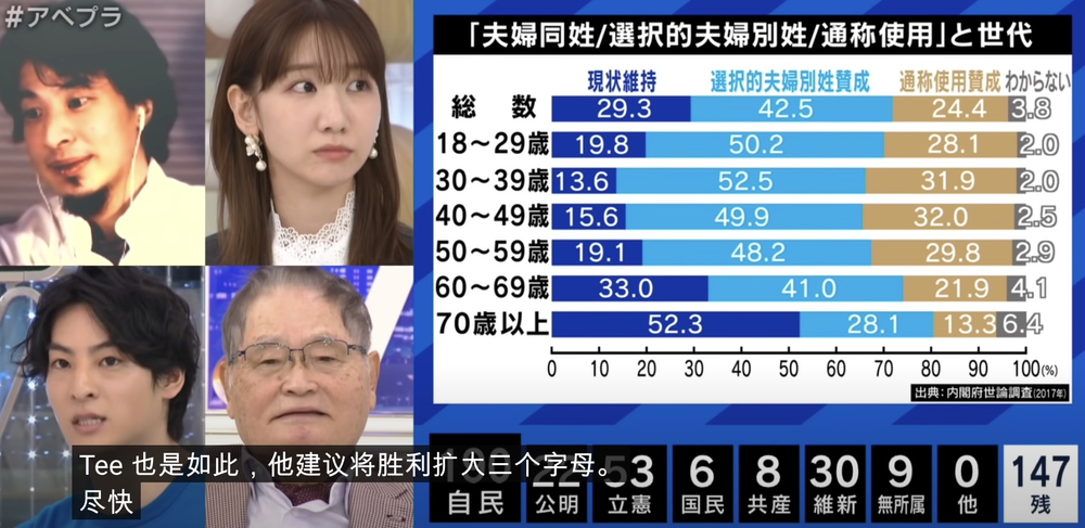Kaiyun网址 开云70岁还有班上才是当代“福报”(图4)