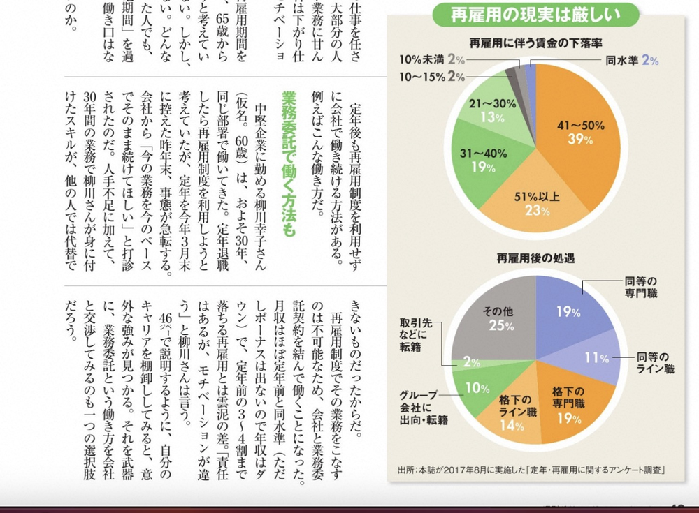 Kaiyun网址 开云70岁还有班上才是当代“福报”(图11)