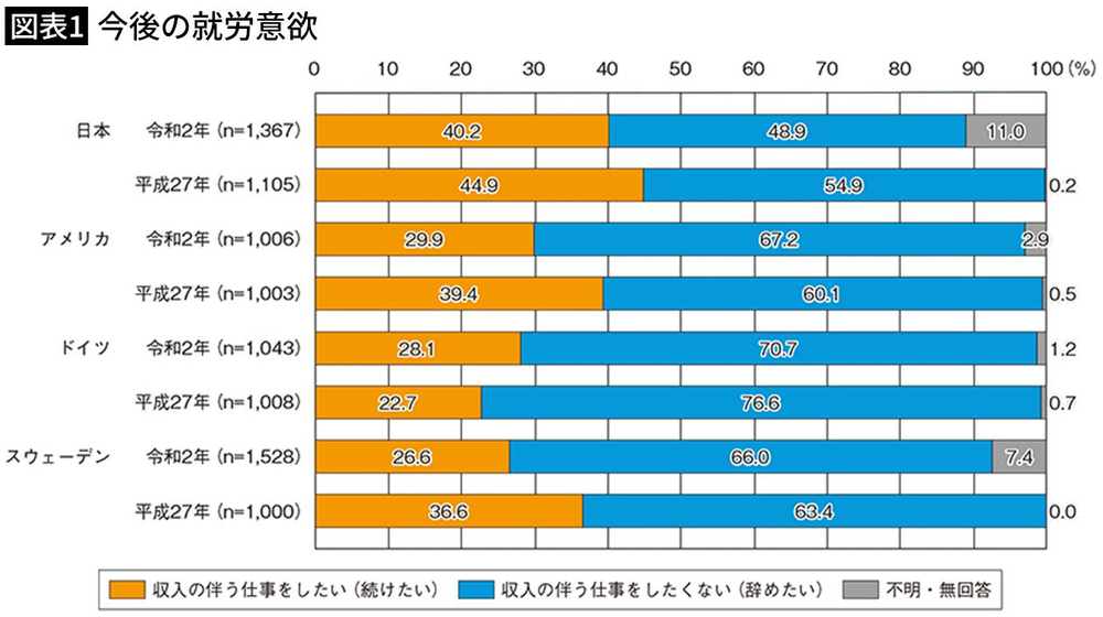 Kaiyun网址 开云70岁还有班上才是当代“福报”(图18)