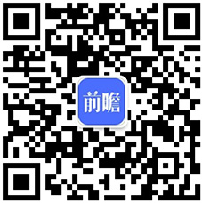 kaiyun网站【行业深度】洞察2024：中国心脏封堵器行业竞争格局及市场份额(附竞争梯队、格局、市场集中度等)(图11)