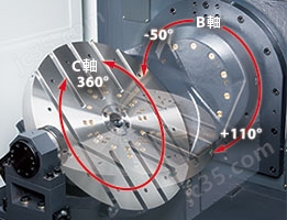 中国 中国台湾亚崴五轴加工中心机FCV-620系列(图6)