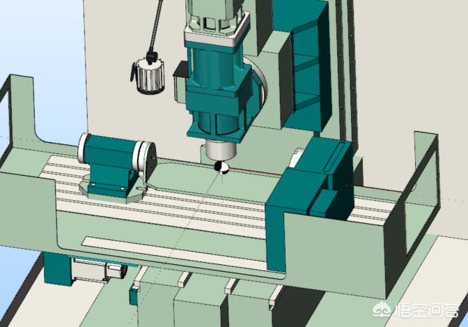 什么是五轴加工？(图2)
