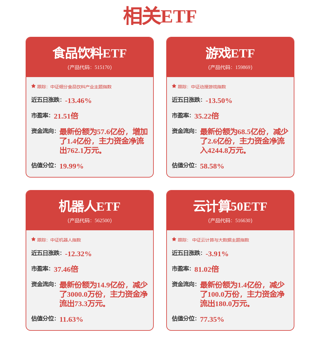 机床月度跟踪：8月金属切削、成形机床产量同比增长期待流动性宽松背景下景气度企稳、回暖