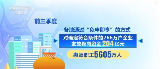 多举措、出实招撬动就业大空间 服务百姓更好就业