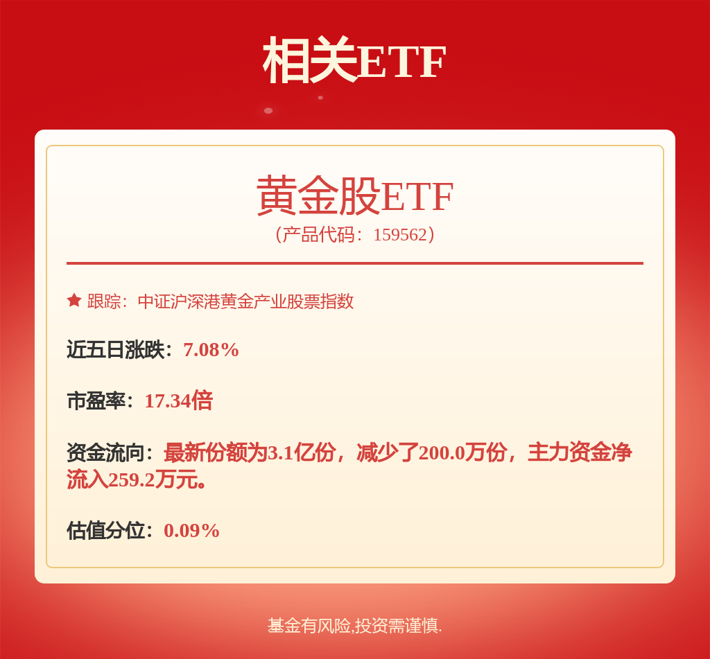 有色金属行业周报：美降息50BP金属价格普遍抬升