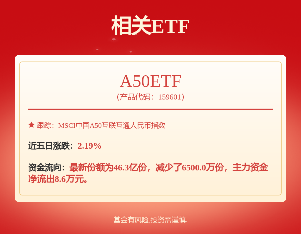 贵州茅台重大宣布！A股历史新纪录……周末这些消息或将影响市场→